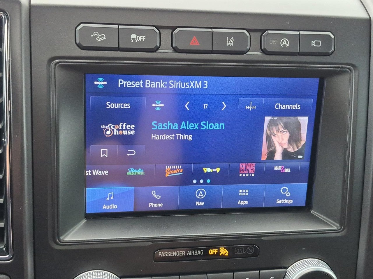 2021 Ford Expedition King Ranch